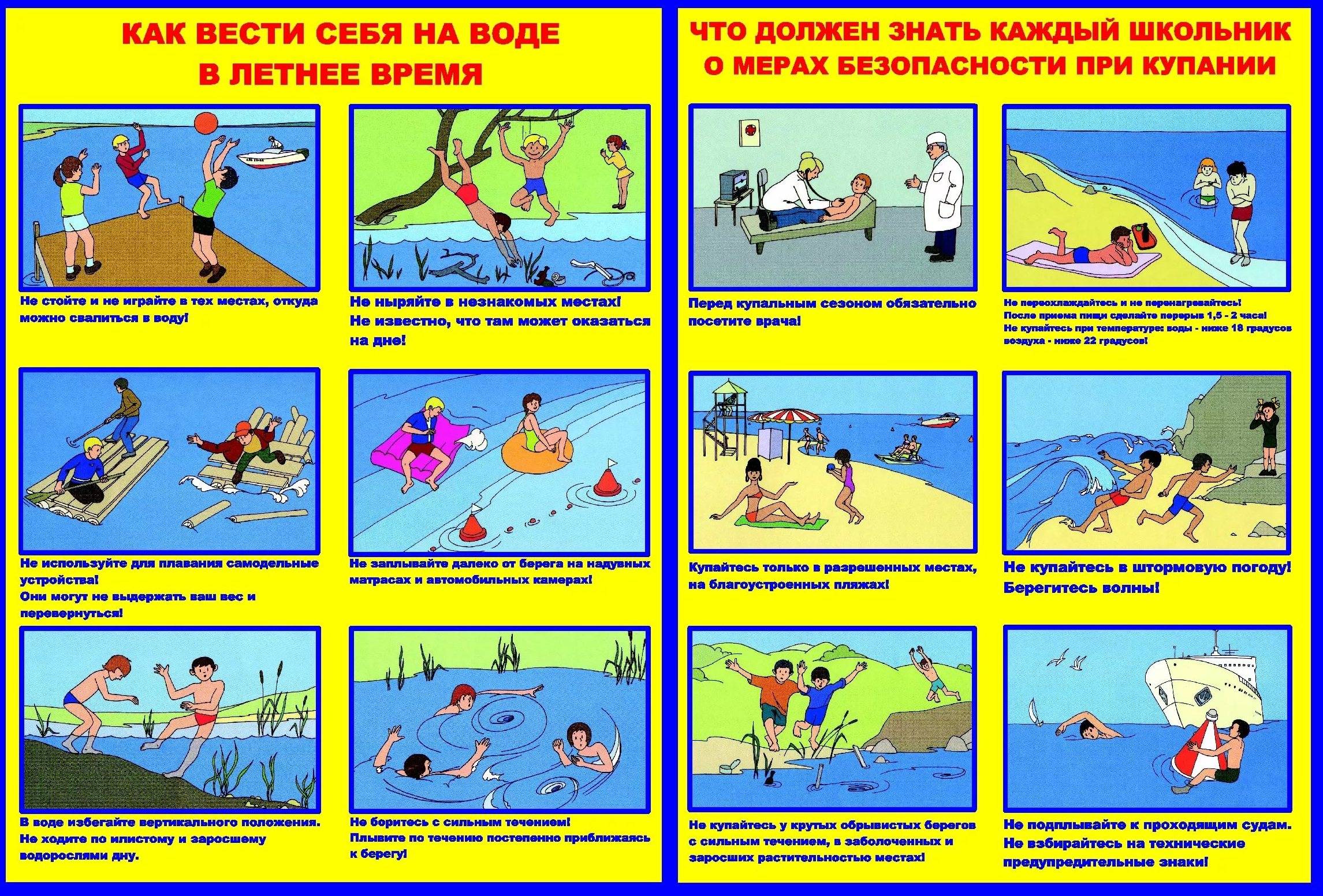 правила поведения на воде.jpeg